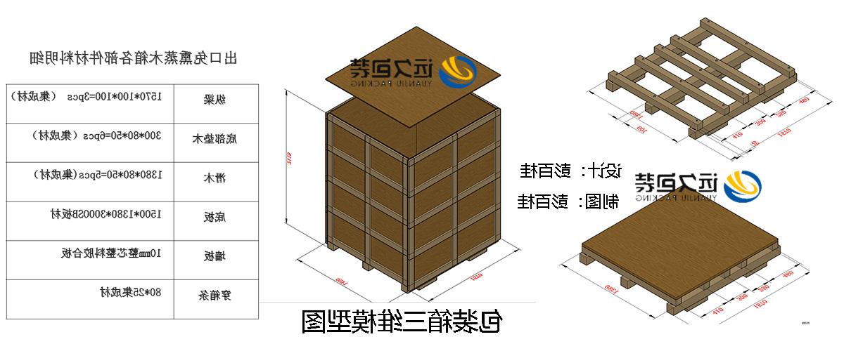 <a href='http://f1i7.dzflgg.net'>买球平台</a>的设计需要考虑流通环境和经济性